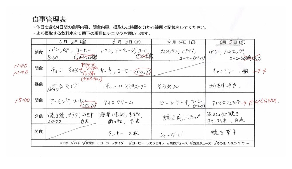 【図】アンケートでの食事管理の例。